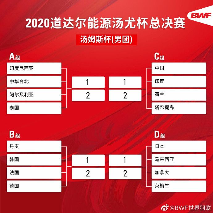 格拉齐亚尼表示：“4-0乌迪内斯的比赛中，国米在上半场就取得了压倒性的优势，然后下半场他们调整了节奏，因为接下来还有欧冠比赛。